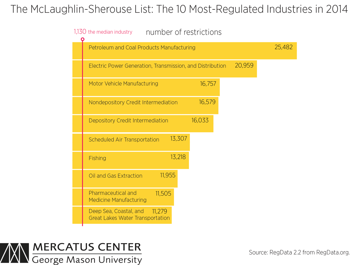 Healthcare Investments: Some thoughts on Lannett