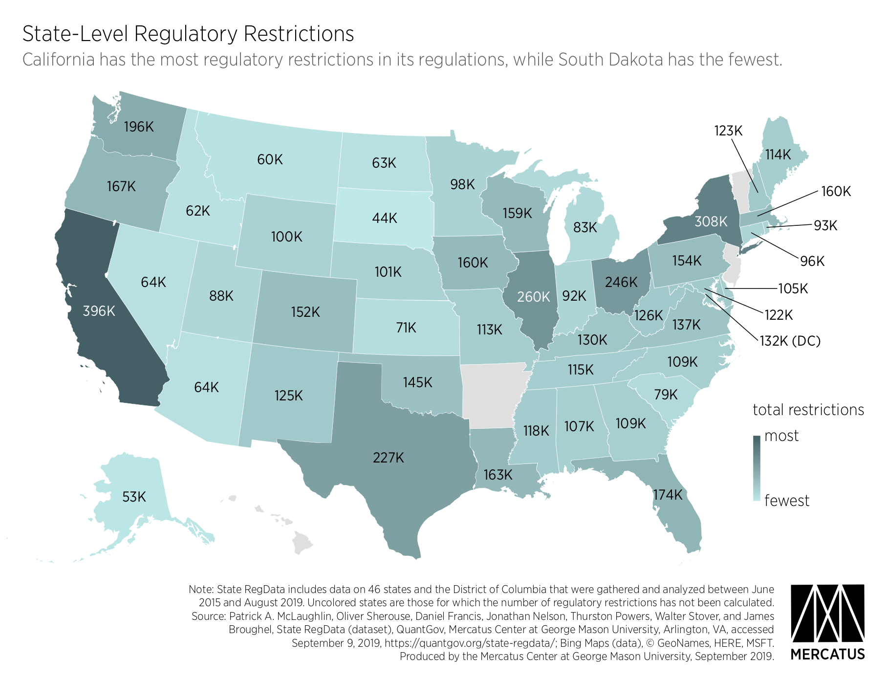 quantifying-regulation-in-us-states-mercatus-center