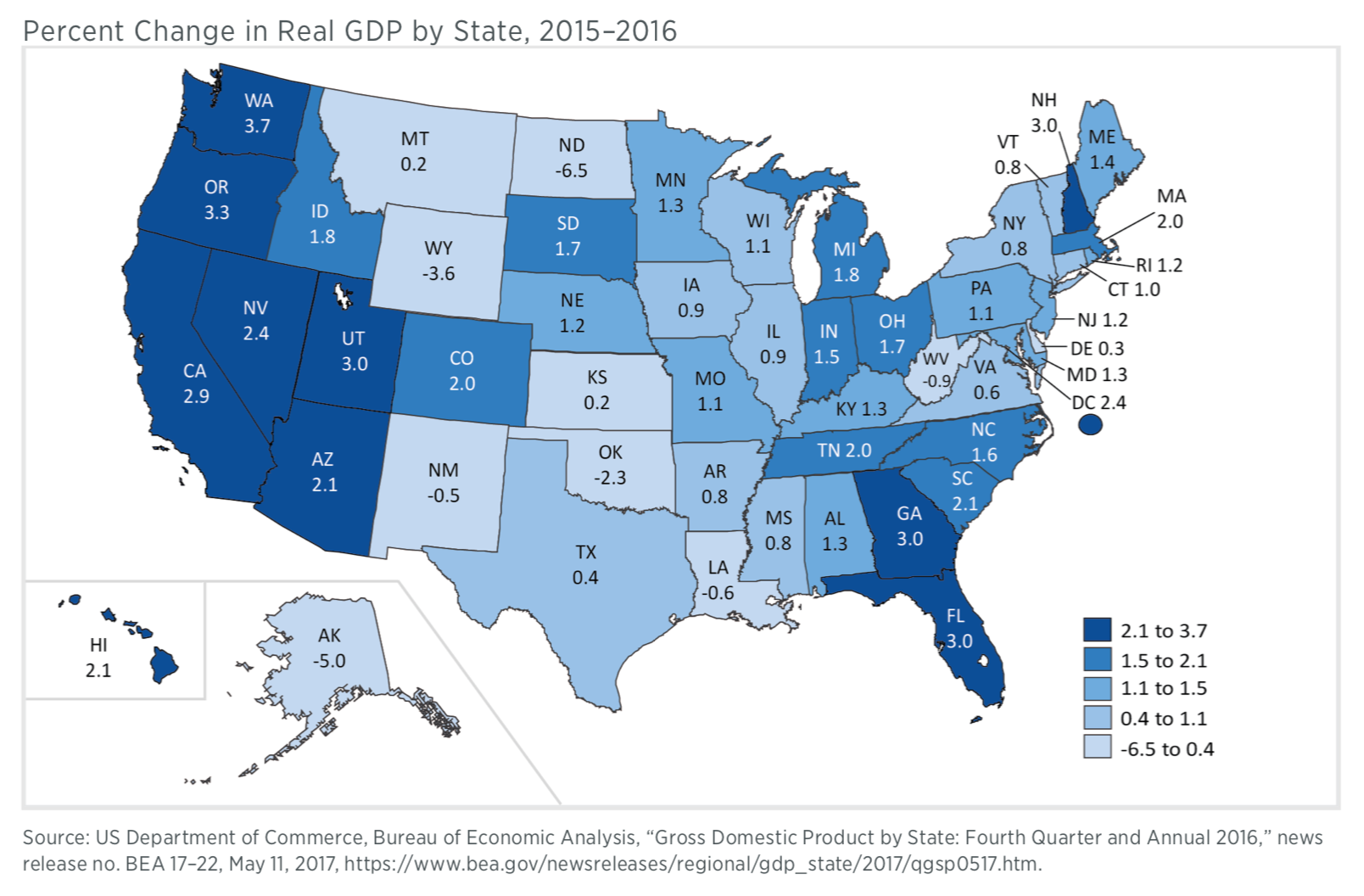 The Economic Situation, March 2018 Mercatus Center