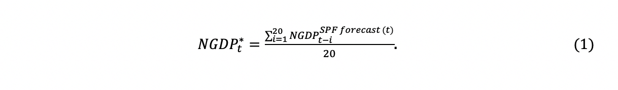 The Stance Of Monetary Policy: The Ngdp Gap 