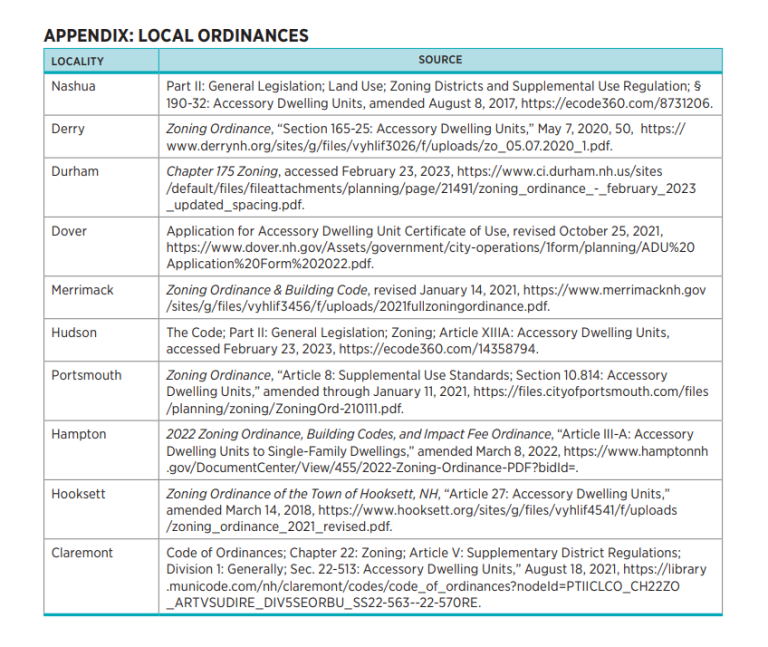 Appendix 1