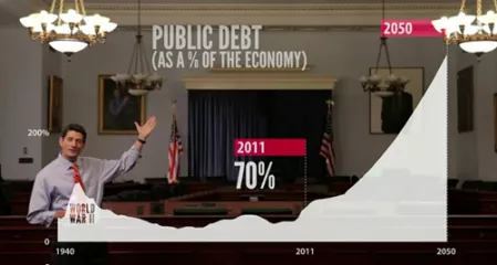 paulryanbudgetvideo500.jpg